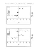 Alzheimer s disease-specific alterations of the ERK1/ERK2 Phosphorylation ratio-Alzheimer s disease-specific molecular biomarkers (ADSMB) diagram and image