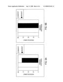 Alzheimer s disease-specific alterations of the ERK1/ERK2 Phosphorylation ratio-Alzheimer s disease-specific molecular biomarkers (ADSMB) diagram and image