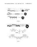 DENDRITIC MOLECULAR INTRACELLULAR TRANSPORTERS AND METHODS OF MAKING AND USING SAME diagram and image