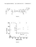 DENDRITIC MOLECULAR INTRACELLULAR TRANSPORTERS AND METHODS OF MAKING AND USING SAME diagram and image