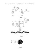 DENDRITIC MOLECULAR INTRACELLULAR TRANSPORTERS AND METHODS OF MAKING AND USING SAME diagram and image