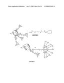 DENDRITIC MOLECULAR INTRACELLULAR TRANSPORTERS AND METHODS OF MAKING AND USING SAME diagram and image