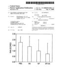 Hyaluronic Acid Derivative and Drug Containing the Same diagram and image