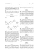 Novel Therapeutic Agents for the Treatment of Cancer, Metabolic Diseases and Skin Disorders diagram and image