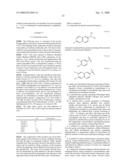 Novel Therapeutic Agents for the Treatment of Cancer, Metabolic Diseases and Skin Disorders diagram and image