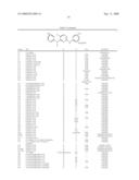 COMPOSITIONS AND METHODS FOR INHIBITION OF THE JAK PATHWAY diagram and image