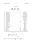 COMPOSITIONS AND METHODS FOR INHIBITION OF THE JAK PATHWAY diagram and image