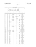 COMPOSITIONS AND METHODS FOR INHIBITION OF THE JAK PATHWAY diagram and image