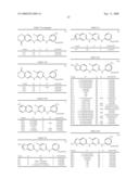 COMPOSITIONS AND METHODS FOR INHIBITION OF THE JAK PATHWAY diagram and image