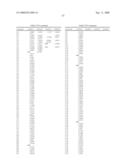 COMPOSITIONS AND METHODS FOR INHIBITION OF THE JAK PATHWAY diagram and image