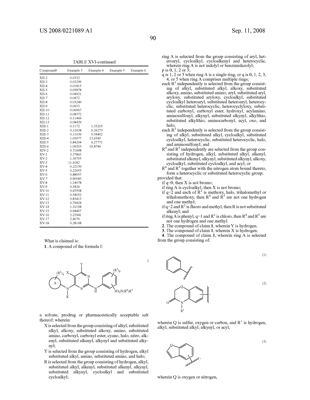 COMPOSITIONS AND METHODS FOR INHIBITION OF THE JAK PATHWAY - diagram, schematic, and image 91