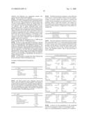 DIHYDROPTERIDINONES FOR THE TREATMENT OF CANCER DISEASES diagram and image