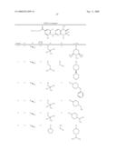 DIHYDROPTERIDINONES FOR THE TREATMENT OF CANCER DISEASES diagram and image