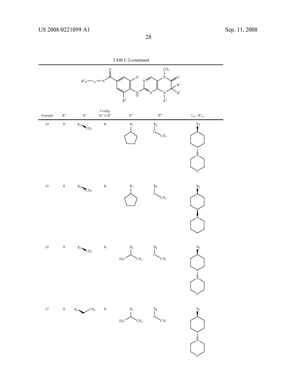 DIHYDROPTERIDINONES FOR THE TREATMENT OF CANCER DISEASES - diagram, schematic, and image 29