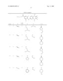 DIHYDROPTERIDINONES FOR THE TREATMENT OF CANCER DISEASES diagram and image