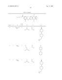 DIHYDROPTERIDINONES FOR THE TREATMENT OF CANCER DISEASES diagram and image