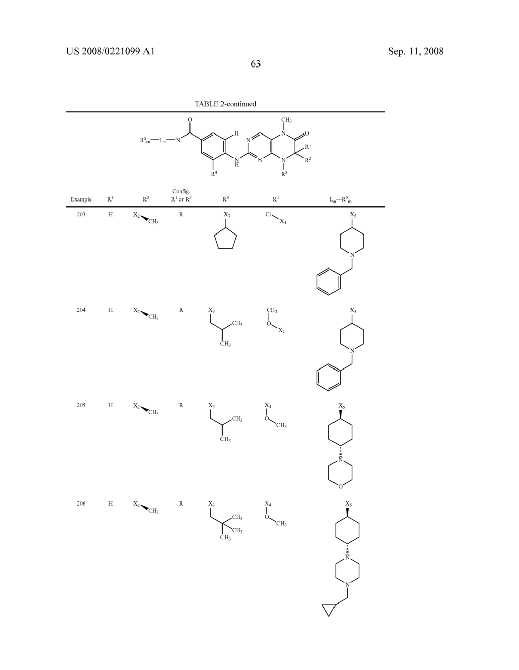 DIHYDROPTERIDINONES FOR THE TREATMENT OF CANCER DISEASES - diagram, schematic, and image 64