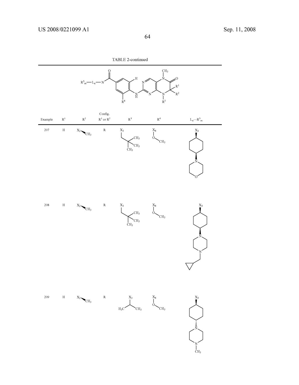 DIHYDROPTERIDINONES FOR THE TREATMENT OF CANCER DISEASES - diagram, schematic, and image 65