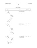 Calcium receptor modulating agents diagram and image