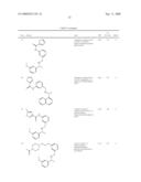 Calcium receptor modulating agents diagram and image