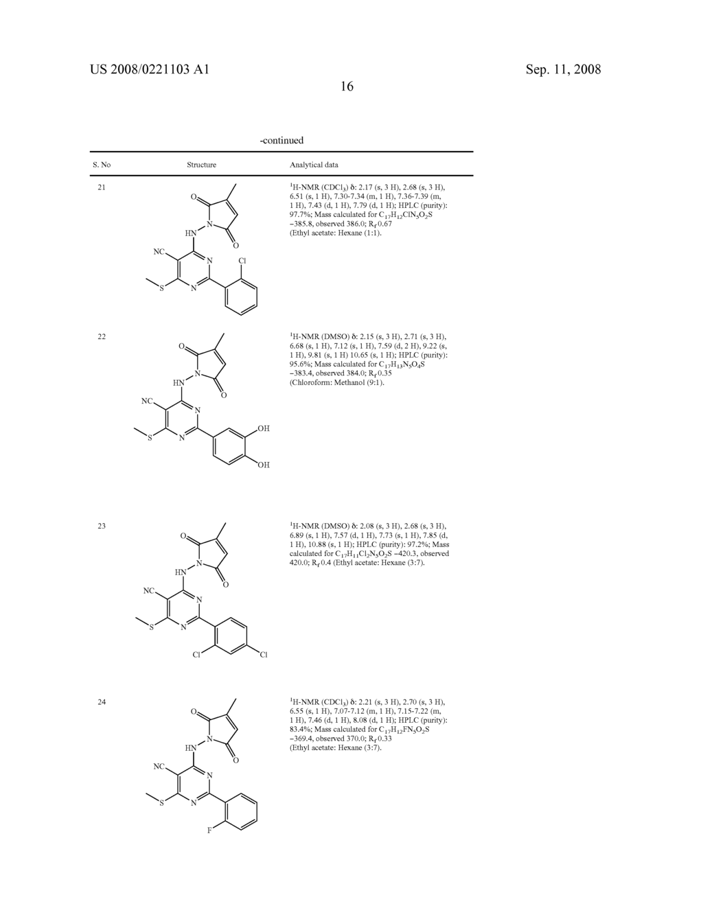 New heterocyclic compounds - diagram, schematic, and image 17