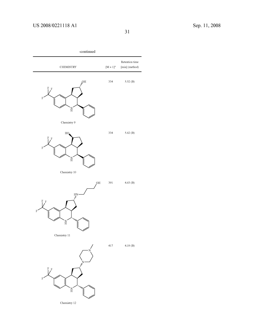 Tetrahydroquinoline Derivatives - diagram, schematic, and image 32