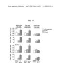 Modulation of Aquaporin in Modulation of Angiogenesis and Cell Migration diagram and image