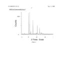 Ethanolamine Salt of N- (3-Methoxy-5-Methylpyrazin-2Yl) -2- (4-[1, 3, 4-Oxadiazole-2-Yl] Phenyl) Pyridine-3-Sulphonamide diagram and image