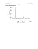 Ethanolamine Salt of N- (3-Methoxy-5-Methylpyrazin-2Yl) -2- (4-[1, 3, 4-Oxadiazole-2-Yl] Phenyl) Pyridine-3-Sulphonamide diagram and image