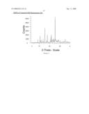 Ethanolamine Salt of N- (3-Methoxy-5-Methylpyrazin-2Yl) -2- (4-[1, 3, 4-Oxadiazole-2-Yl] Phenyl) Pyridine-3-Sulphonamide diagram and image