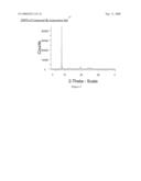 Ethanolamine Salt of N- (3-Methoxy-5-Methylpyrazin-2Yl) -2- (4-[1, 3, 4-Oxadiazole-2-Yl] Phenyl) Pyridine-3-Sulphonamide diagram and image