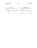 Ethanolamine Salt of N- (3-Methoxy-5-Methylpyrazin-2Yl) -2- (4-[1, 3, 4-Oxadiazole-2-Yl] Phenyl) Pyridine-3-Sulphonamide diagram and image