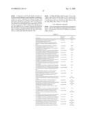 Inhibitors of Sodium Glucose Co-Transporter 2 and Methods of Their Use diagram and image