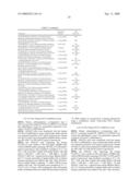 Inhibitors of Sodium Glucose Co-Transporter 2 and Methods of Their Use diagram and image