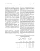 Cationic substituted benzofurans as antimicrobial agents diagram and image