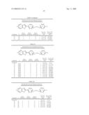 Cationic substituted benzofurans as antimicrobial agents diagram and image