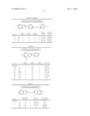 Cationic substituted benzofurans as antimicrobial agents diagram and image