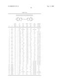 Cationic substituted benzofurans as antimicrobial agents diagram and image