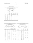 Cationic substituted benzofurans as antimicrobial agents diagram and image