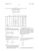 Cationic substituted benzofurans as antimicrobial agents diagram and image