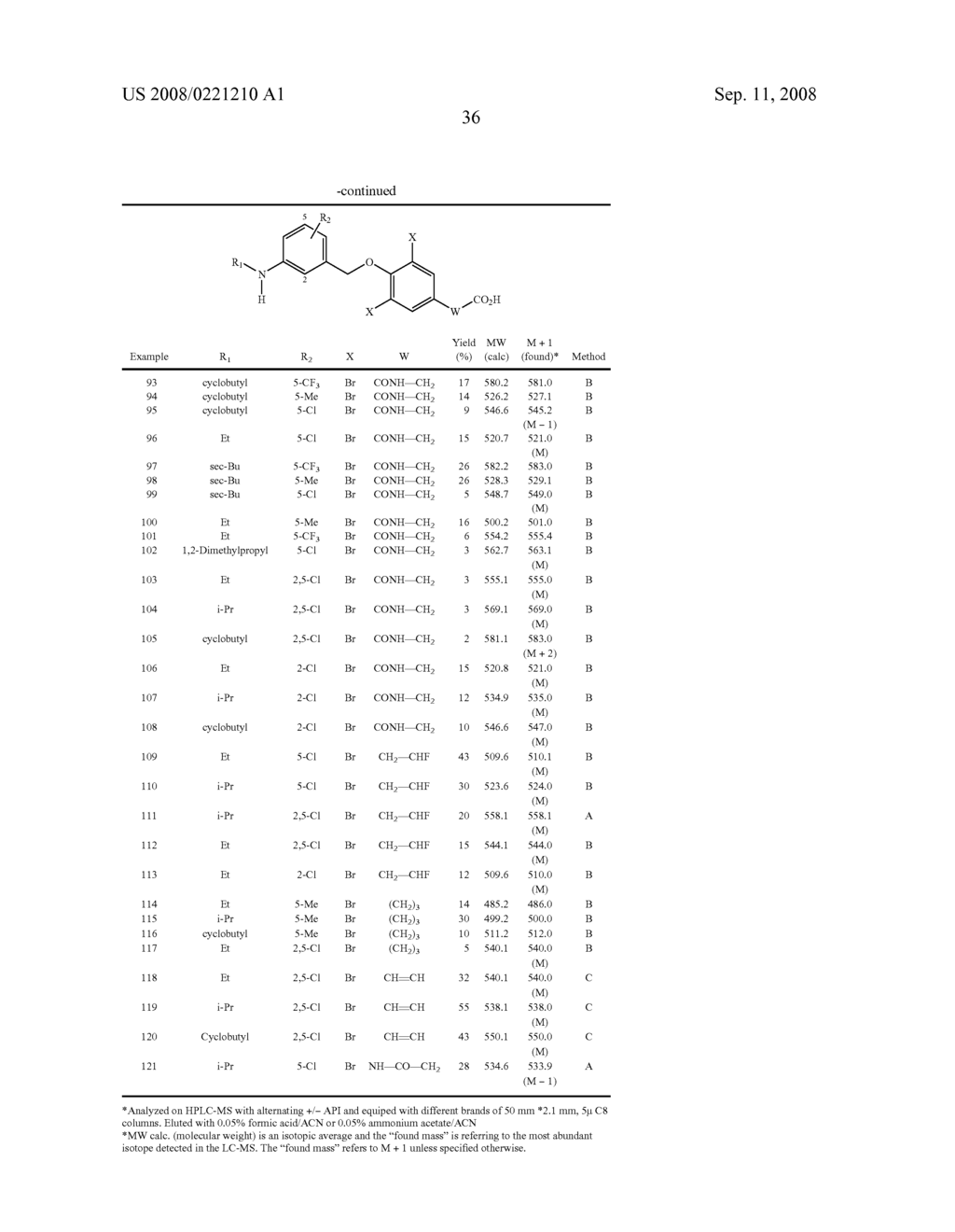 Thyroid Receptor Agonists - diagram, schematic, and image 37