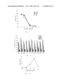 Application of 2-bromide-isovanillin for the manufacture of a medicament for anti-cancer or/and radiation/chemotherapy sensitization diagram and image