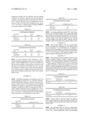 ARTICLES CONTAINING SILICONE COMPOSITIONS AND METHODS OF MAKING SUCH ARTICLES diagram and image