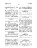 ARTICLES CONTAINING SILICONE COMPOSITIONS AND METHODS OF MAKING SUCH ARTICLES diagram and image