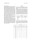 Water dispersible polyisocyanate composition and its uses diagram and image