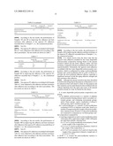 Water dispersible polyisocyanate composition and its uses diagram and image