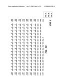 MN Gene and Protein diagram and image