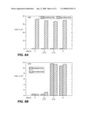 MN Gene and Protein diagram and image