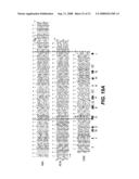 MN Gene and Protein diagram and image