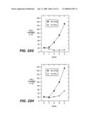 MN Gene and Protein diagram and image